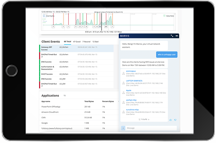AI 驅動型企業方案